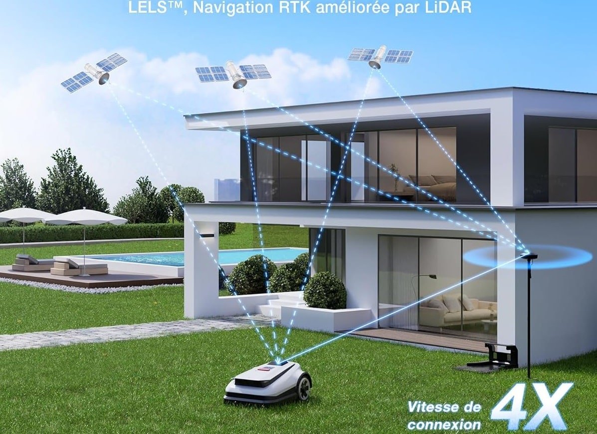 Le système de navigation RTK du robot tondeuse Ecovacs Goat A1600 RTK